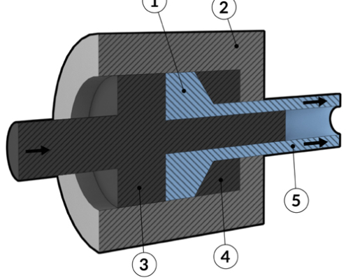 Aluminium Extrusion Profile Manufacturers in Chennai